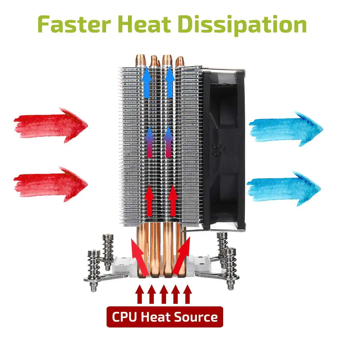 Кулер для процессора с медной трубкой 90 мм 3Pin Intel LGA 2011 X79 X99 299 | Компьютеры и офис