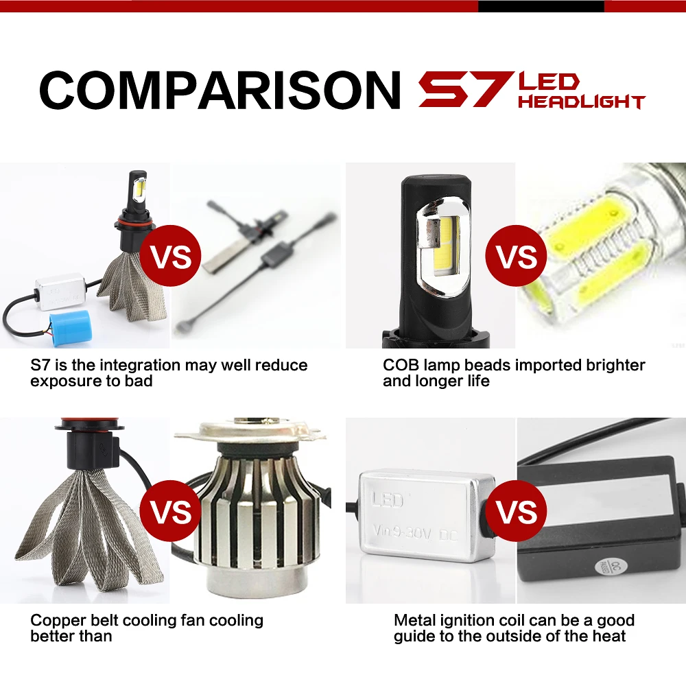 Светодиодный подвесной светильник S7 2 шт. автомобильный ing H7 H3 H11 H4 светодиодный