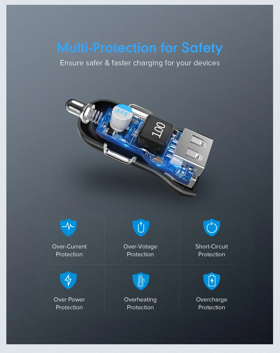 AZDOME мини USB Автомобильное зарядное устройство для мобильного телефона планшета gps 4.8A быстрое зарядное устройство автомобильное зарядное устройство двойной USB адаптер в автомобиль для M11 GS63H