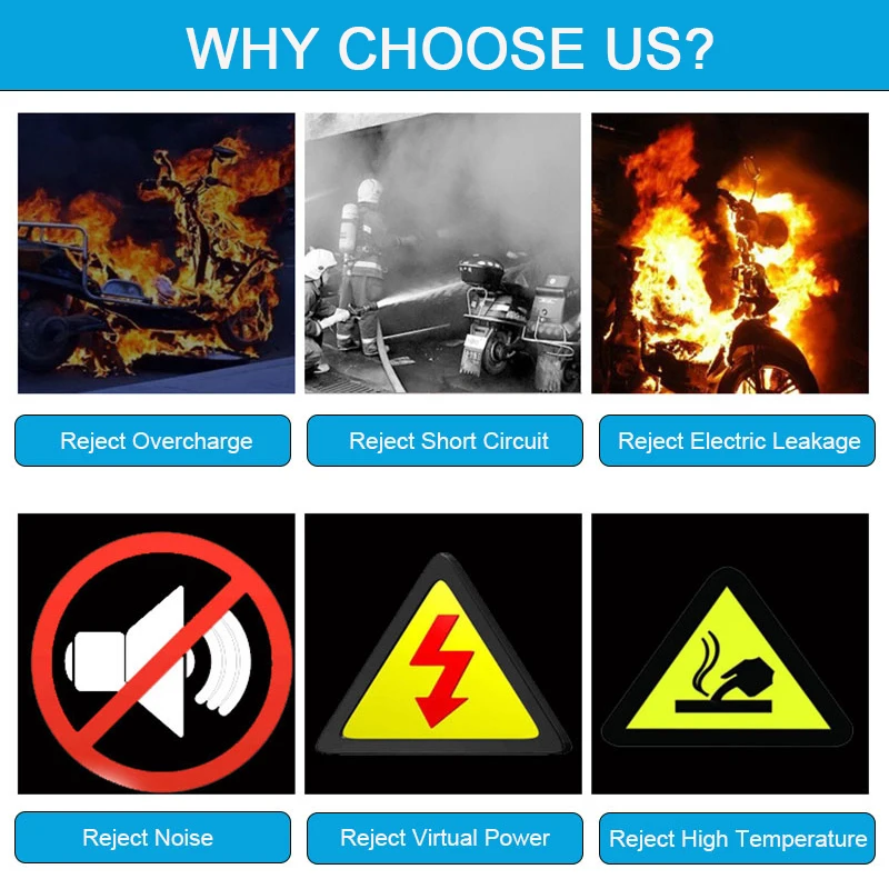 Зарядное устройство для литий ионных аккумуляторов 5A ebike быстрое зарядное Lifepo4