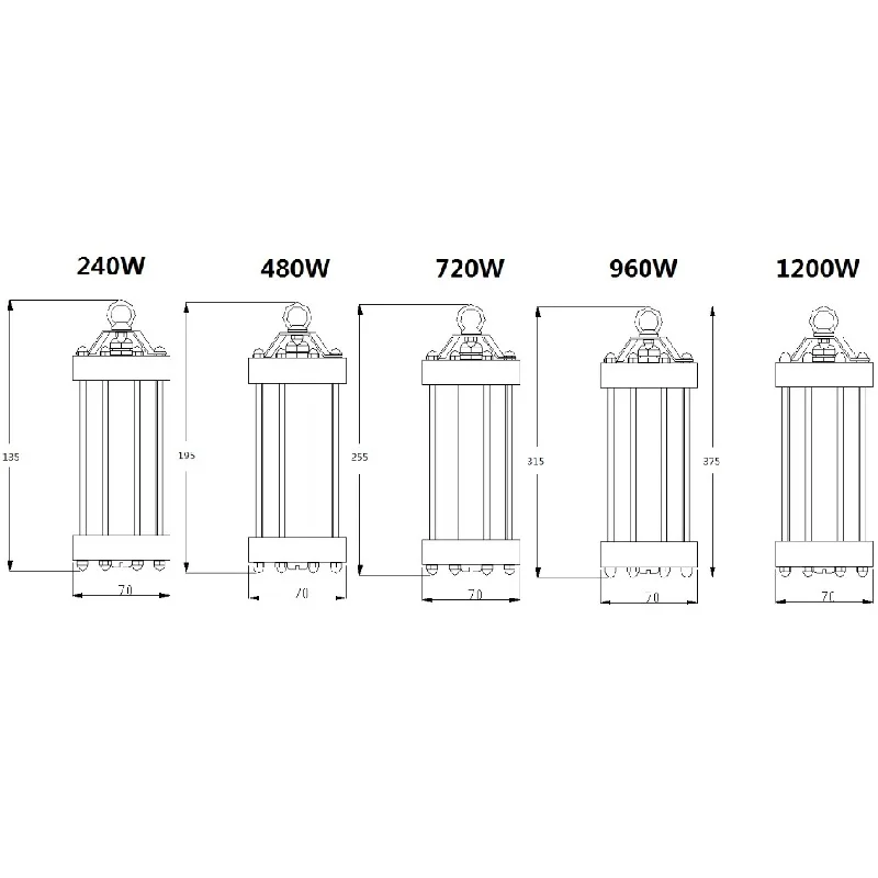 316 Нержавеющая сталь красивый дизайн мульти Напряжение 240W 480W 720W 960W 1200W Лодка