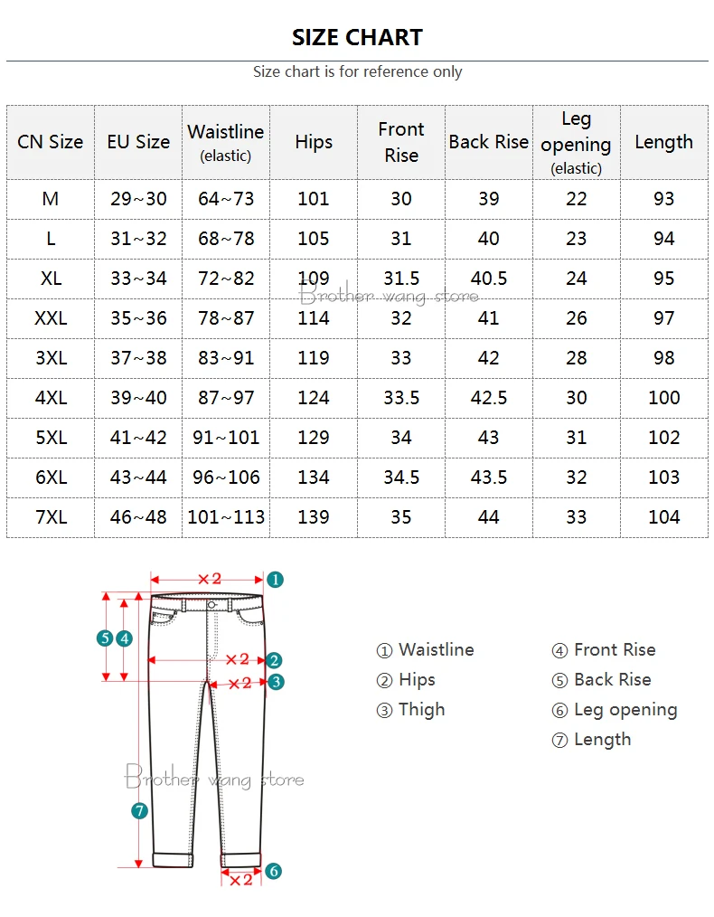 

Plus Size 5XL 6XL 7XL Streetwear Camouflage Stitching Men's Jeans 2020 Autumn New Fashion Harem Pants Denim Trousers Male Brand
