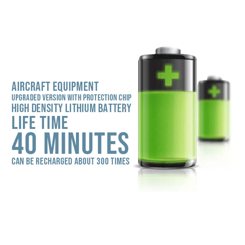 z53 радиоуправляемый самолет epp