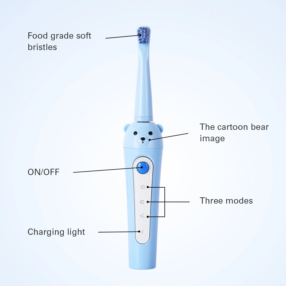 

3 Modes Kids Sonic Electric Toothbrush USB Rechargeable Cartoon Pattern Teeth Tooth Brush for Children with 3 Replacement Heads