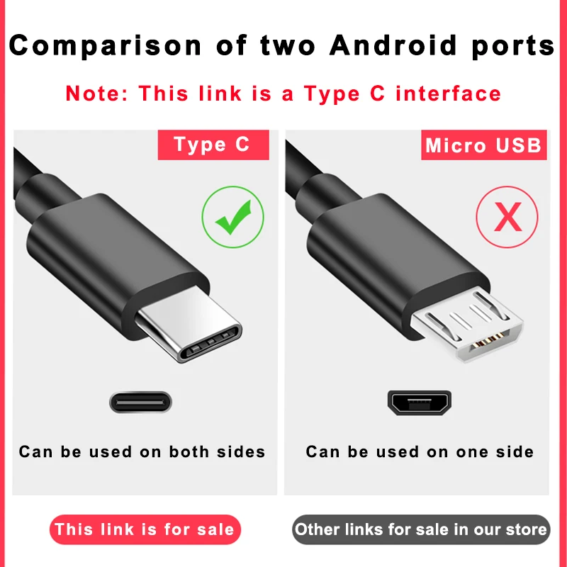 Original SAMSUNG USB C Type Cable 20cm 120cm 150cm Fast Charge Data Line For Samsung Galaxy S8 S9 Plus S10 e A5 A7 2017 Note 8 | Мобильные