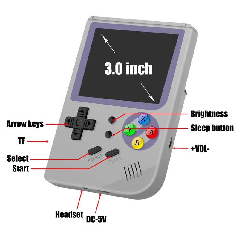 RG300 3 inch Video games Portable Retro console Retro Game Handheld Games Console Player 16G+32G 3000 games Tony system
