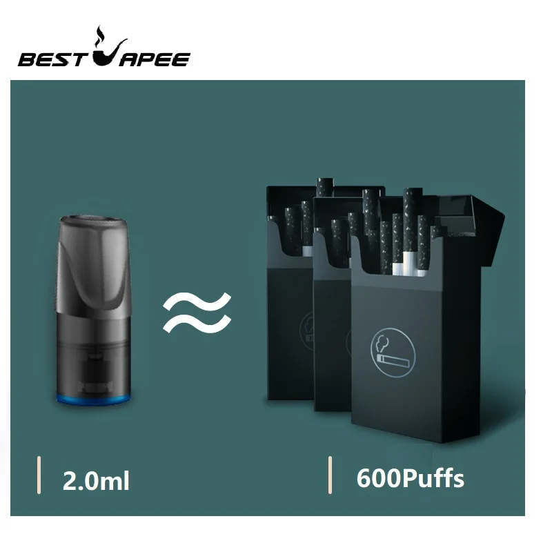 15 шт./партия оригинальный MULWIN пополнения Pod картриджи 2 0 мл Совместимость