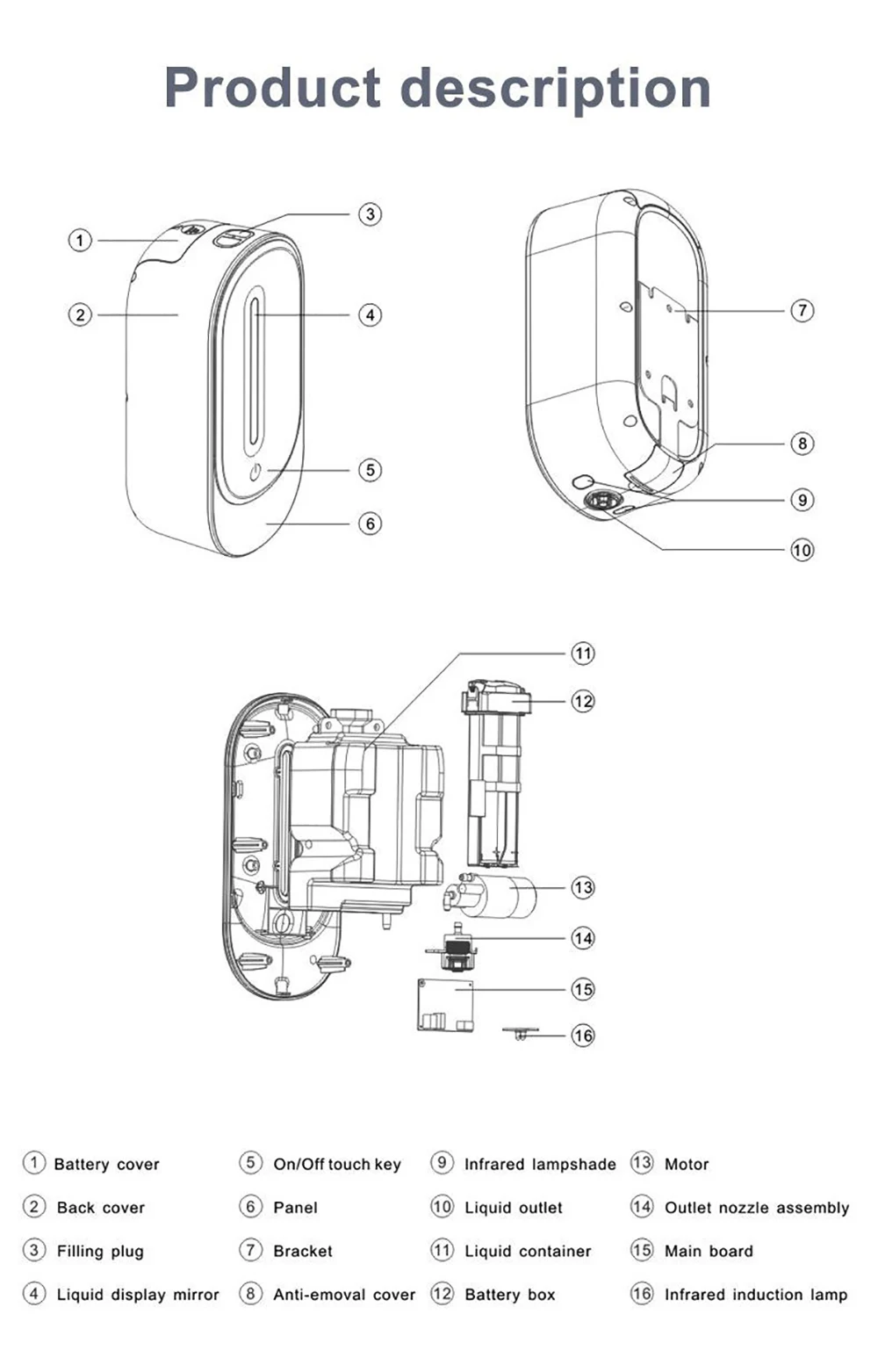 

350ML Dispenser Automatic Induction Hand Washing Machine Sensor Cleaner Touchless Hand Disinfection Machine Alcohol Mist Spray