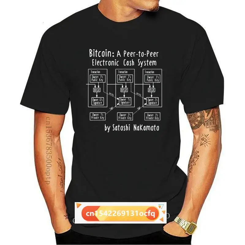 

Satoshi's Bitcoin Diagram Shirt Funny Blockchain Crypto Gift