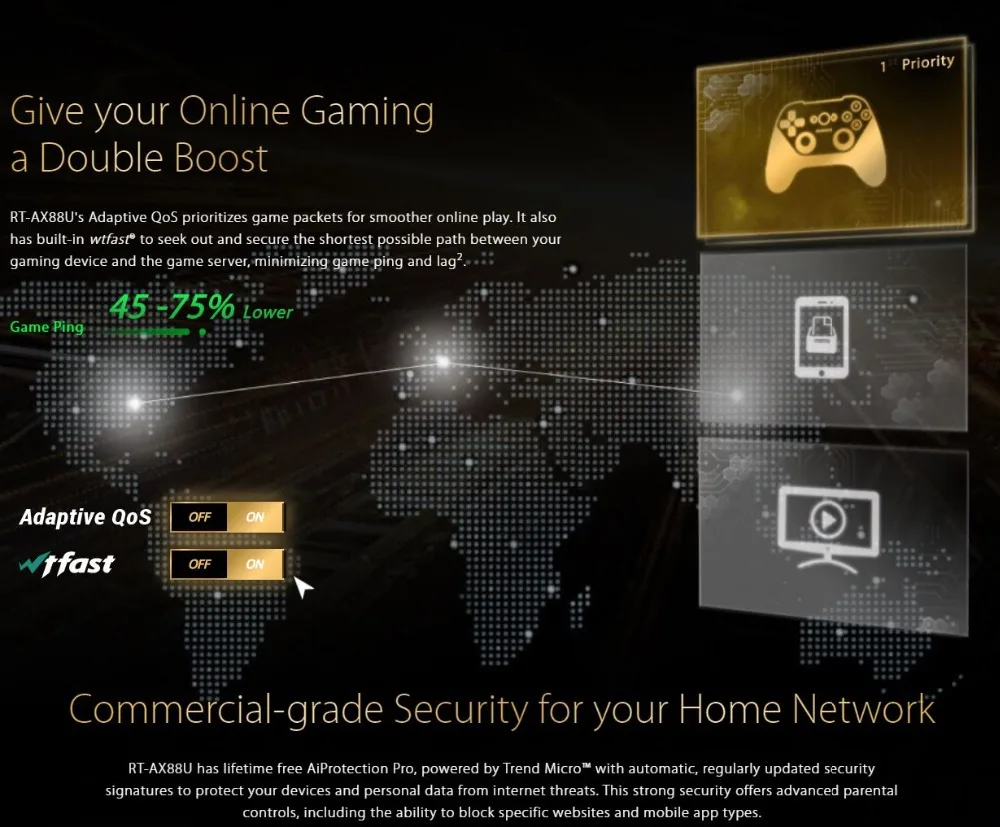 Топ 5 игровой роутер Wi-Fi 6 802.11ax 4x4 до 6000 Мбит/с ASUS RT-AX88U AX6000 MU-MIMO& OFDMA 2,4 ГГц/5 ГГц 4 антенны+ 8 Lan 1000 Мбит/с
