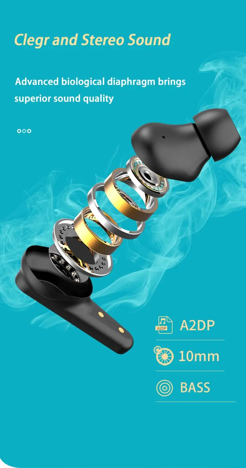 

Touch Control HiFi Sound Effects IPX5 Waterproof Earphone Auto Pairing Bass Stereo Wireless Earphone