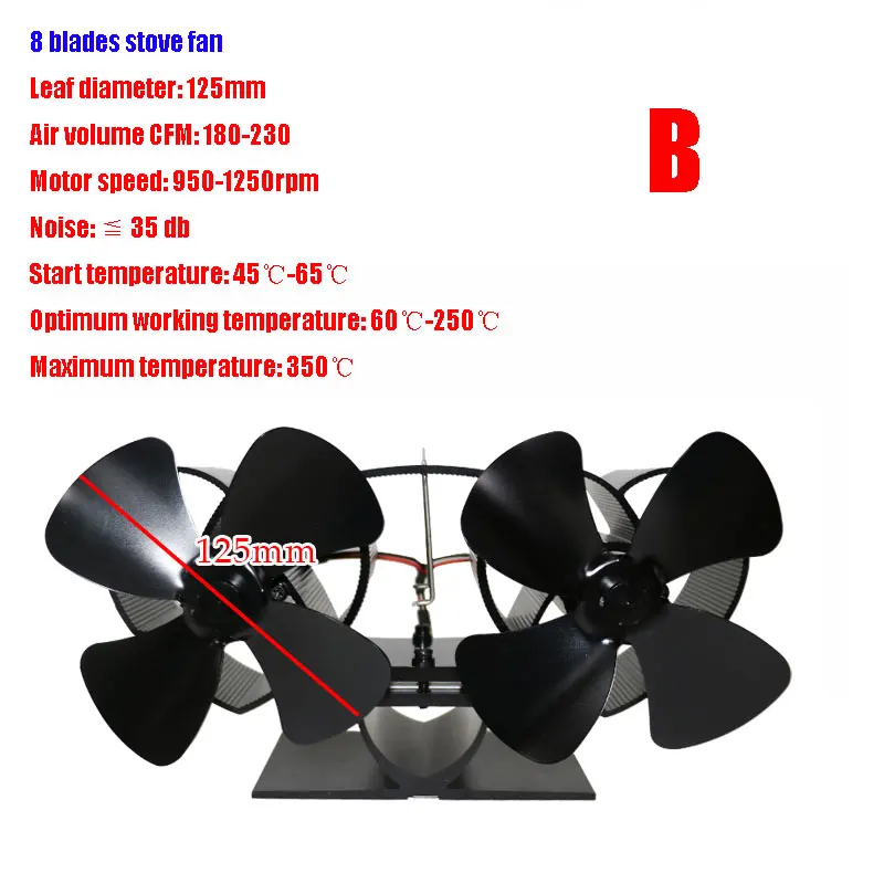 Камин с 3/4/5 лезвиями стандартная деревянная горелка экологически чистый тихий