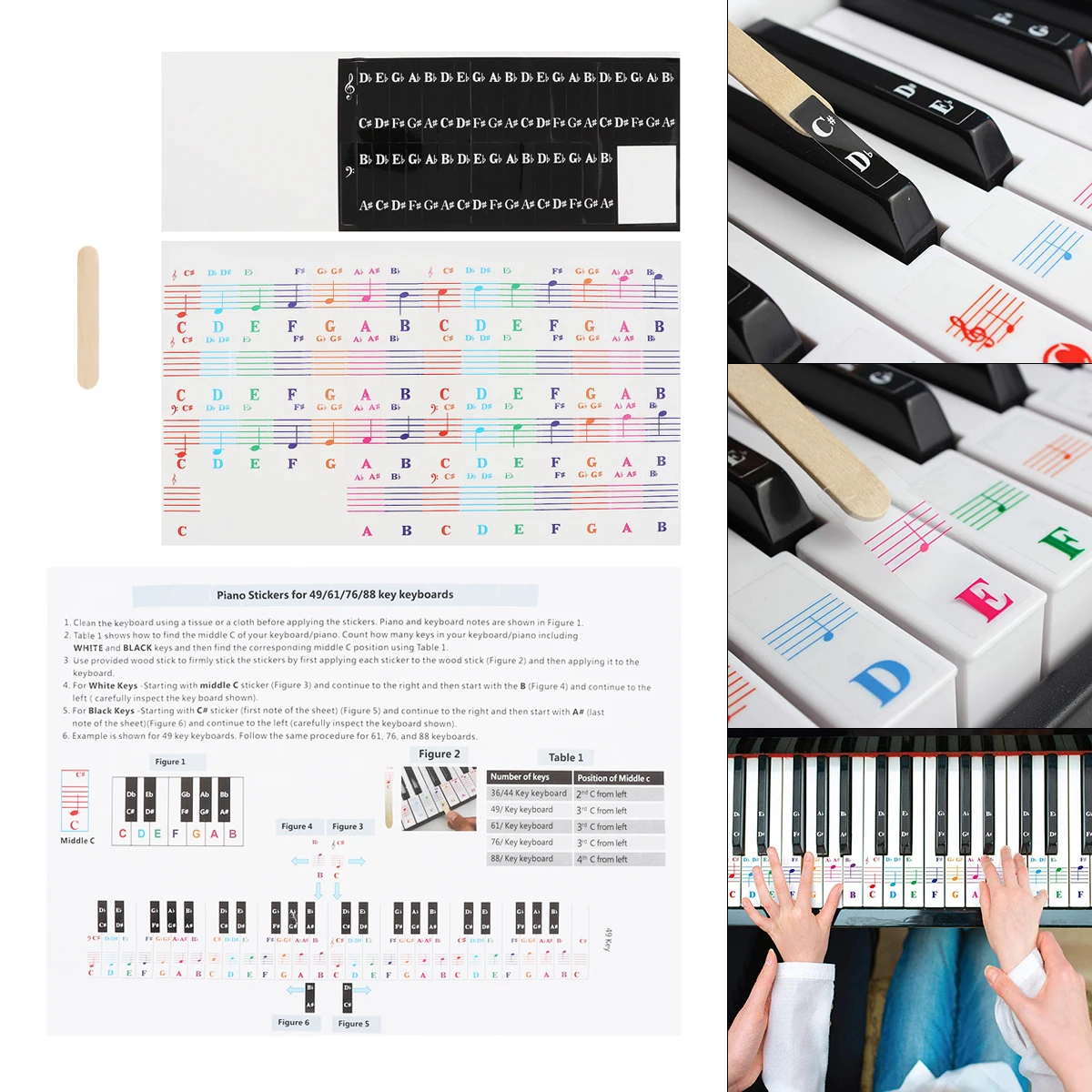 

25 / 49 / 54 / 61/76 / 88 Color Transparent Piano Keyboard Stickers Electronic Keyboard Key Piano Stave Note Sticker Symbol