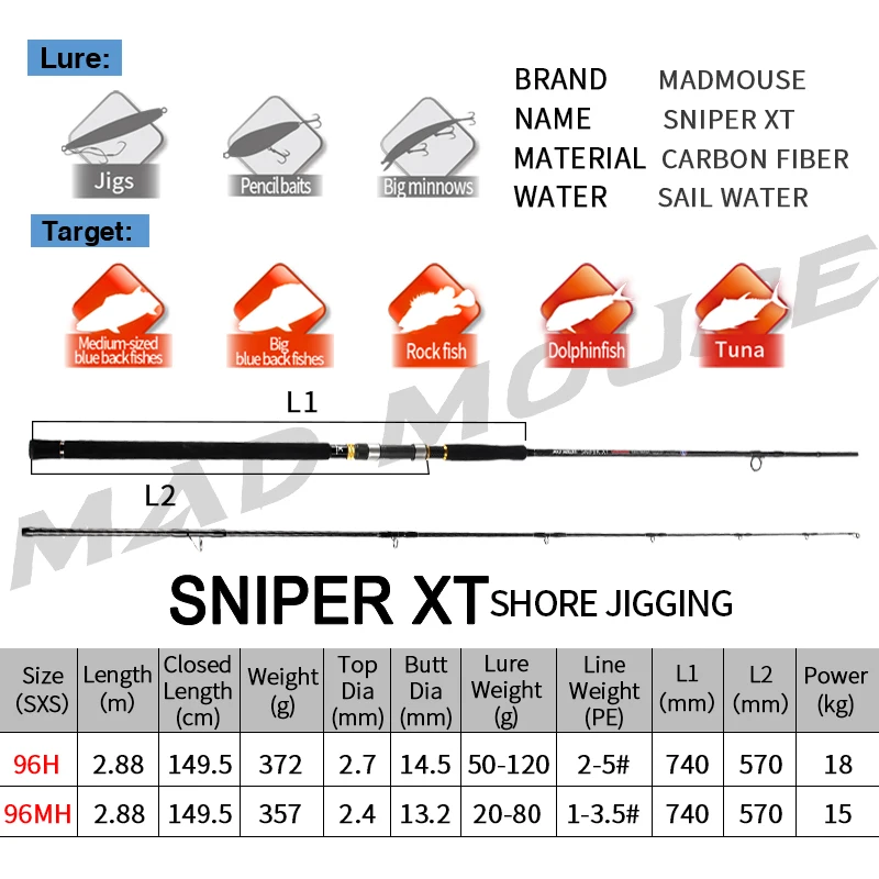 Top MADMOUSE Sniper XT 2.9m 96H/96MH Fuji Parts Cross Carbon Shore Jigging Rod Lure 20-120g PE 1-5# Saltwater Ocean Popping Rod 2