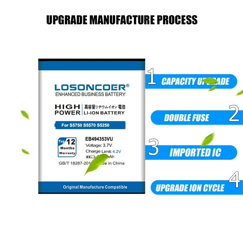 Аккумулятор LOSONCOER EB494353VU 3900 мАч для Samsung Galaxy Mini S5750 S5570 s5250 S7230/E S5330 C6712 S5578 I559 I339 |