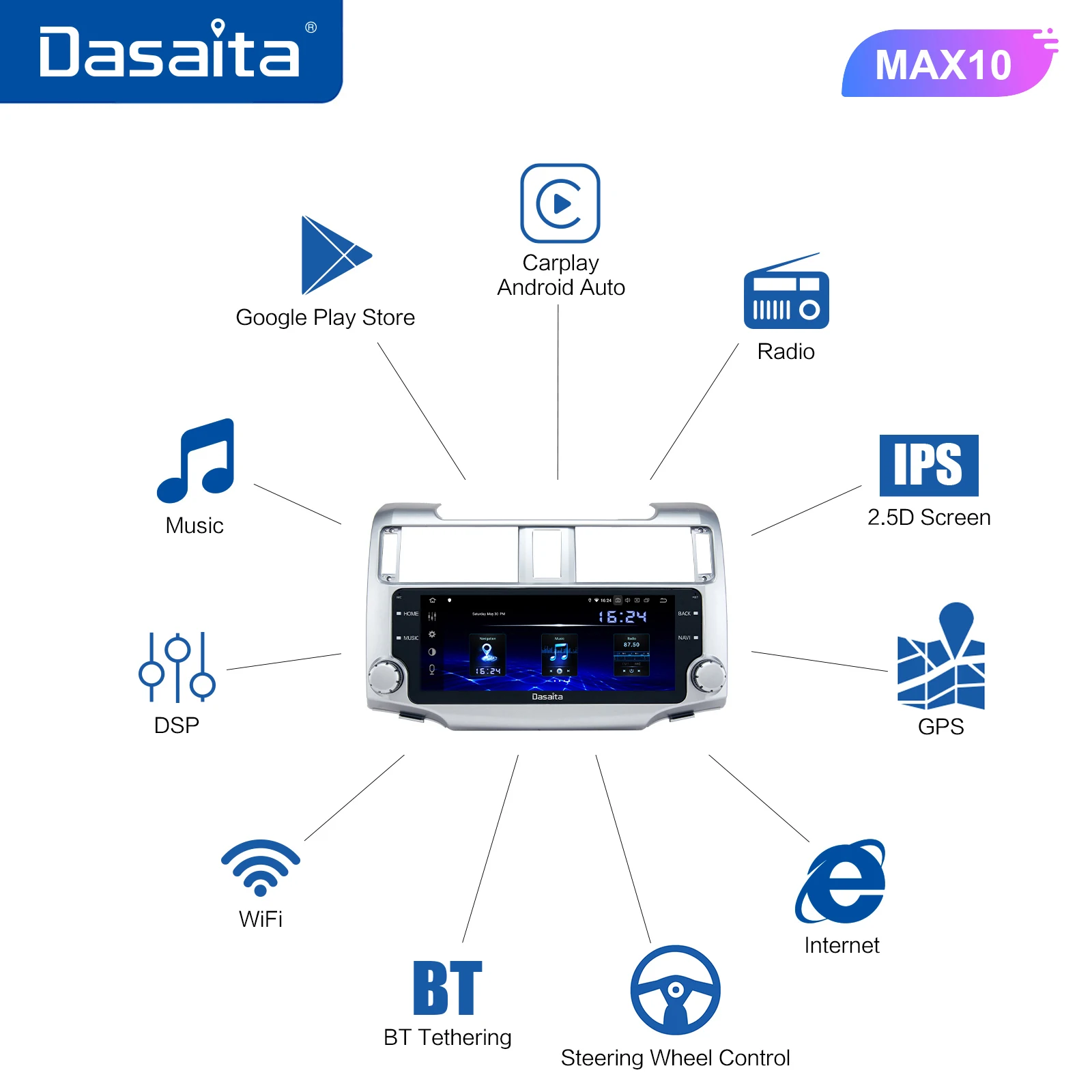 Автомагнитола Dasaita на Android 10 для Toyota 4Runner 2010-2020 гг. 6-ядерный процессор PX6 IPS-дисплей