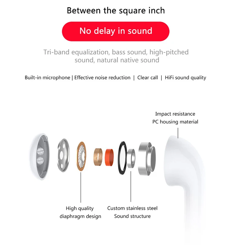 I8mini Мини Bluetooth гарнитура бинауральные стерео звук всплывающее окно TWS