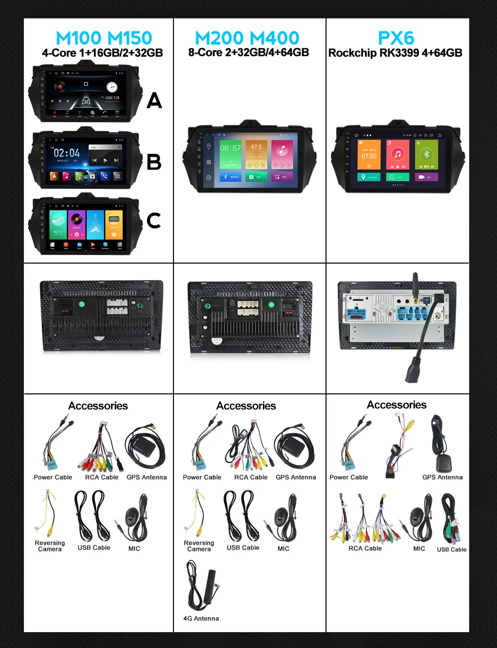 

Android 10 screen Car Radio Multimedia Player For Suzuki Alivio Ciaz 2014 2015 2016 2017 2018 GPS Navigation system with camera