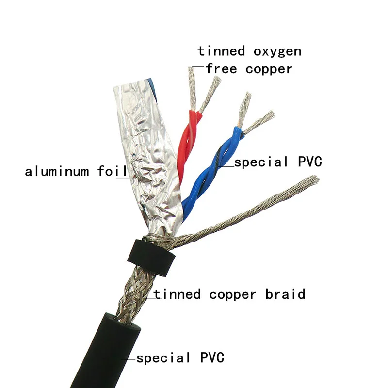 4-жильный гибкий экранированный кабель витой пары 0 14 2 26 24 мм² энкодера 485 22awg