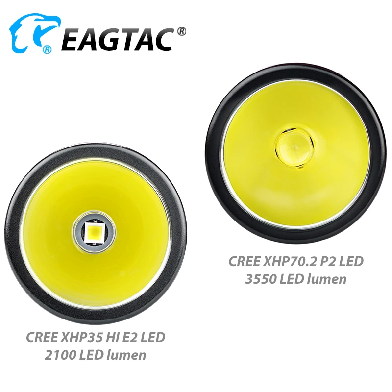 Светодиодный фонарик EAGTAC TX3G SFT40 3550 люмен Type C USB перезаряжаемая батарея 26650