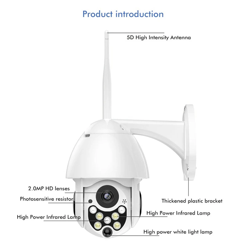 2MP Беспроводной Wi Fi IP PTZ двухстороннее аудио ночное видение мини купольная CCTV