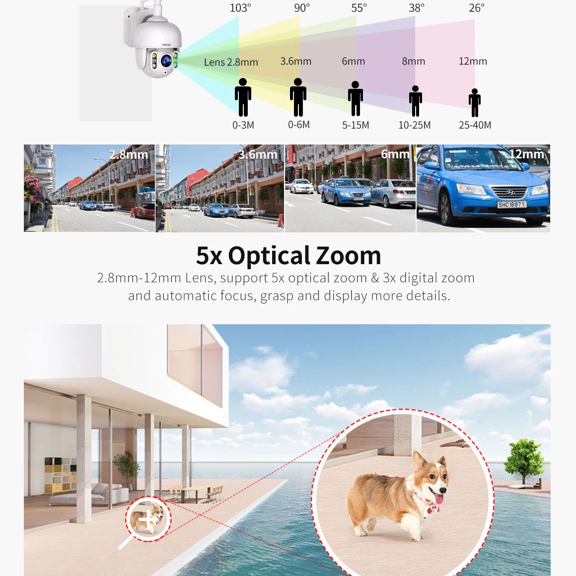 Цена Sricam SH028 3,0 360 МП 5-кратный оптический зум Wi-Fi наружная IP ° 2-сторонняя стандартная Цветовая беспроводная камера видеонаблюдения PTZ