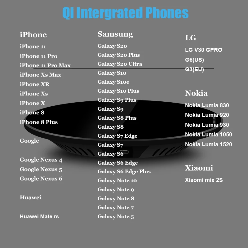 Беспроводное зарядное устройство Love mei 10 Вт для Samsung Galaxy S10 S20 S9 Note 9 быстрая зарядка