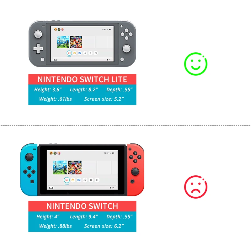 Защитный силиконовый чехол с изображением лягушки для nintendo Switch Lite, аксессуары для nintendo Switch NS Lite