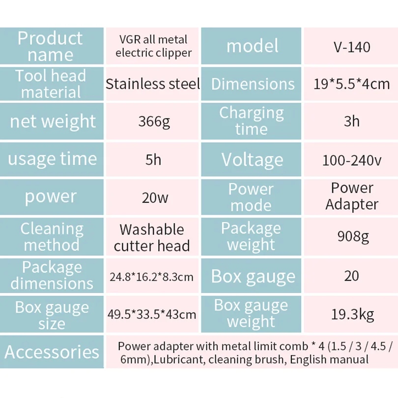 

VGR V140 , 20