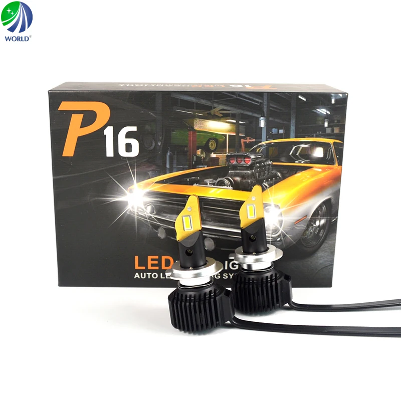 

Free Shipping,Headlight LED,H1/PSX26W/PSX24W/5202/H16(EU)/PS24(JP)/P13W/HB4/9006/9005/HB3/H10/9012/H8/H9/H11/H16(JP)/D1/D2/D3/D4