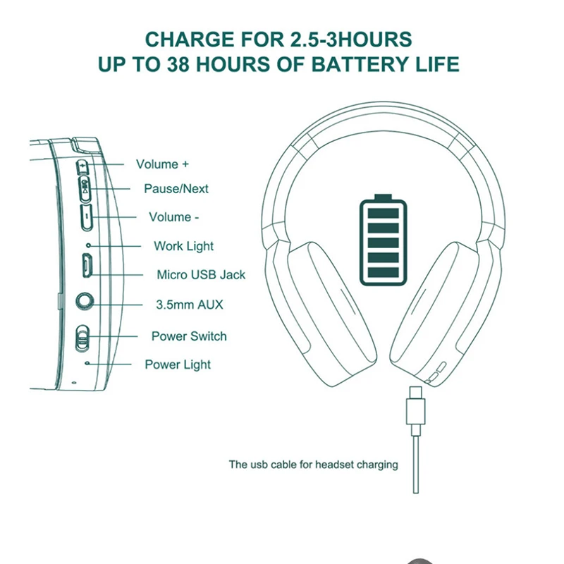 наушники беспроводные блютуз Somic SC2000BT игровые bluetooth розовая кошачья гарнитура Hi Fi