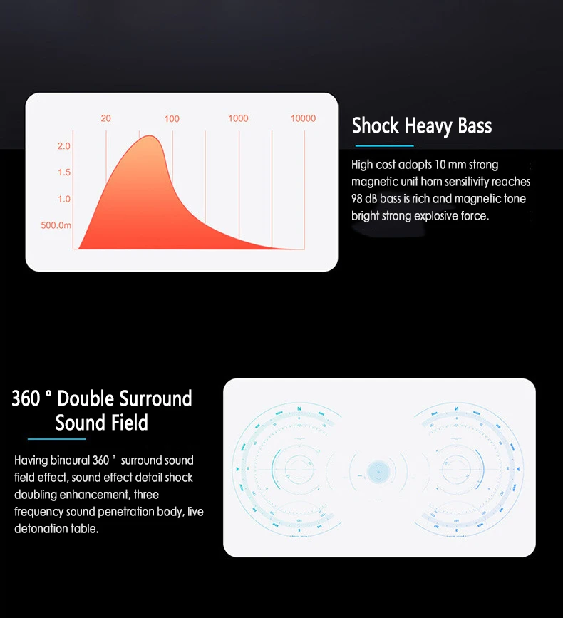 Беспроводные спортивные наушники с шейным ободом двусторонние стереонаушники
