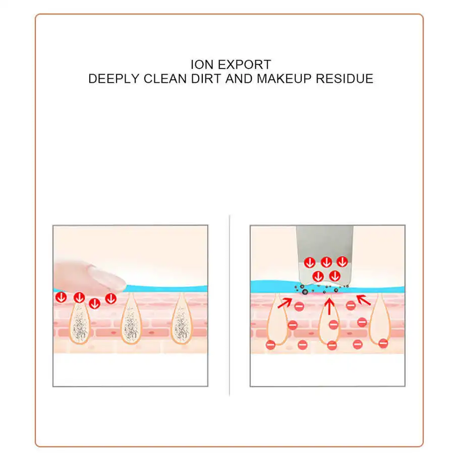 Бытовая ультразвуковая скруббера для удаления черных точек средство очищения
