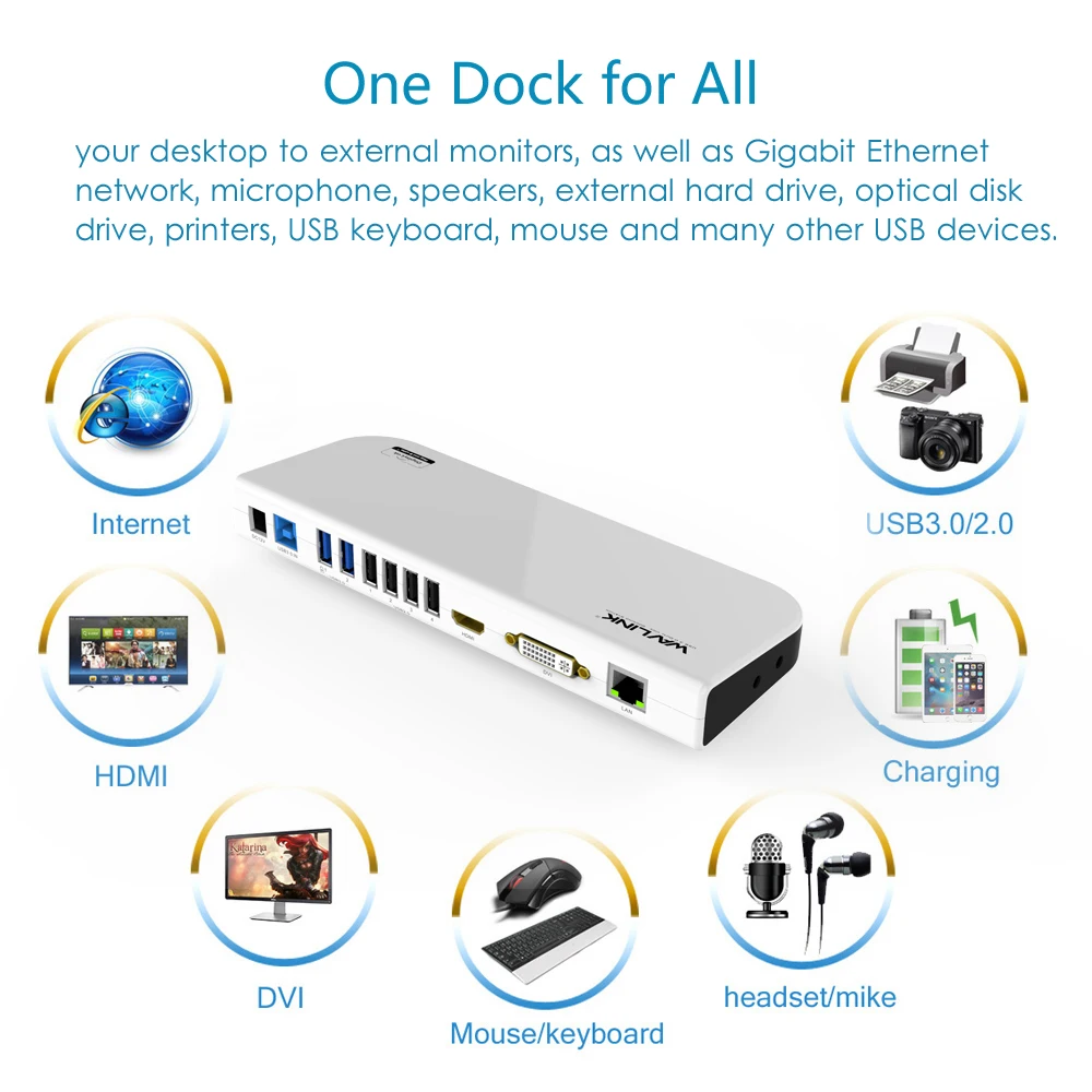 USB 3,0 Универсальная док-станция двойной видео монитор Дисплей HDMI& DVI/VGA GIGABIT ETHERNET Аудио 6 USB портов для ноутбука планшета