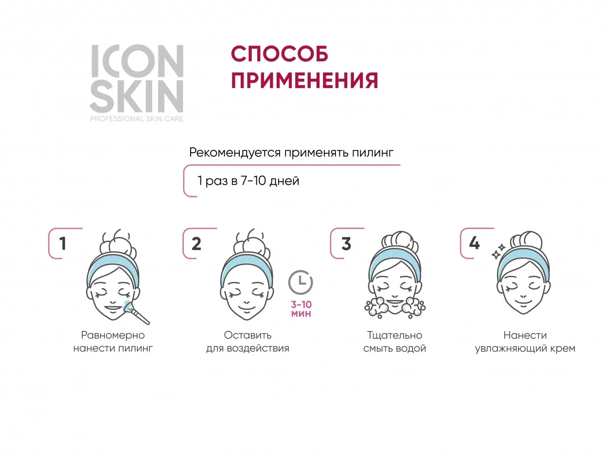 ICON SKIN Миндальный 12% пилинг для лица. Всесезонный. Для всех типов кожи. Проф. уход. 30