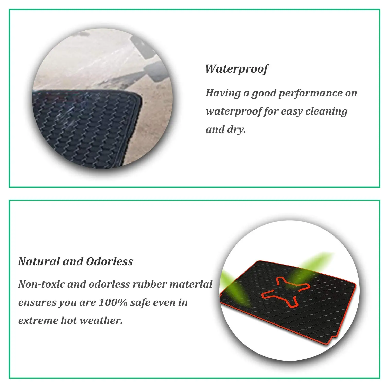 Резиновый поднос для багажника напольный коврик защиты 2016 2017 2018 2019 Jeep Renegade |