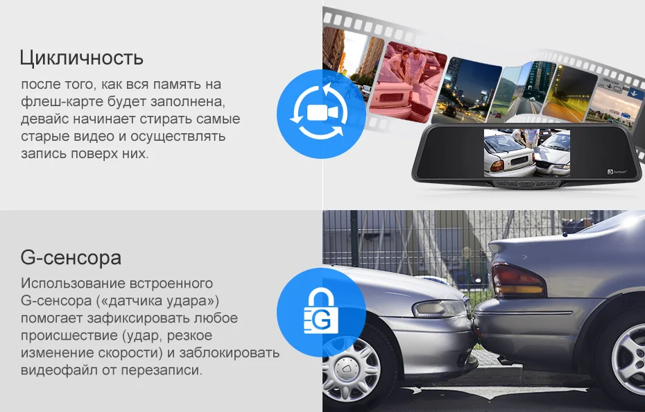 Junsun L11 камера заднего вида камера регистратор 3 в 1 Видеорегистратор с радар-детектором gps Full HD 2304 × 1296 P/1080 P радар детектор зеркало заднего вида