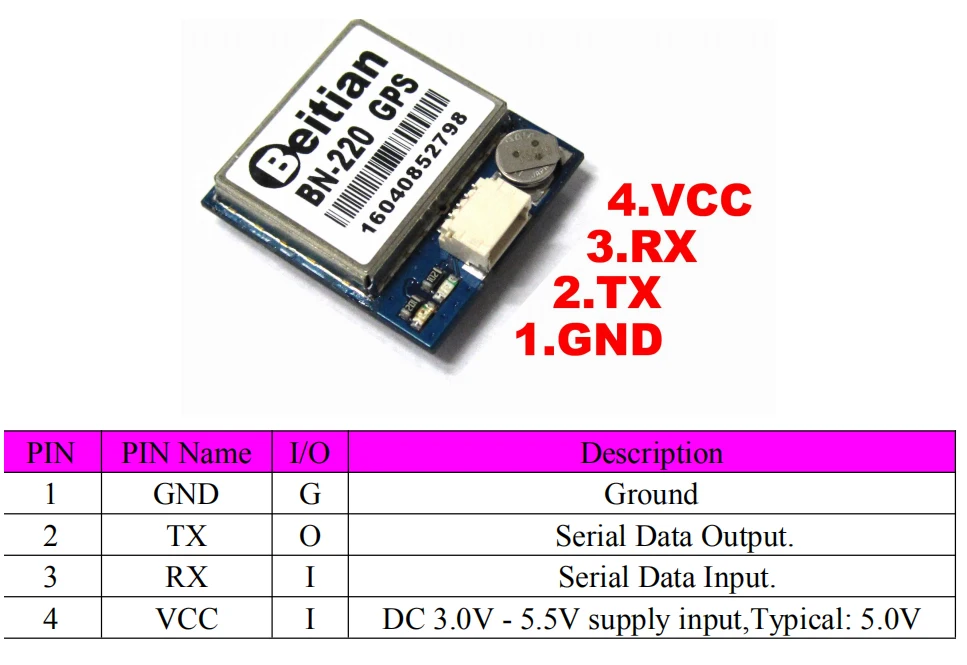 

Beitian Dual BN-220 BN220 GPS GLONASS Antenna Module M8030 TTL Level For RC Racing FPV Drone Airplane Helicopter Quadcopter