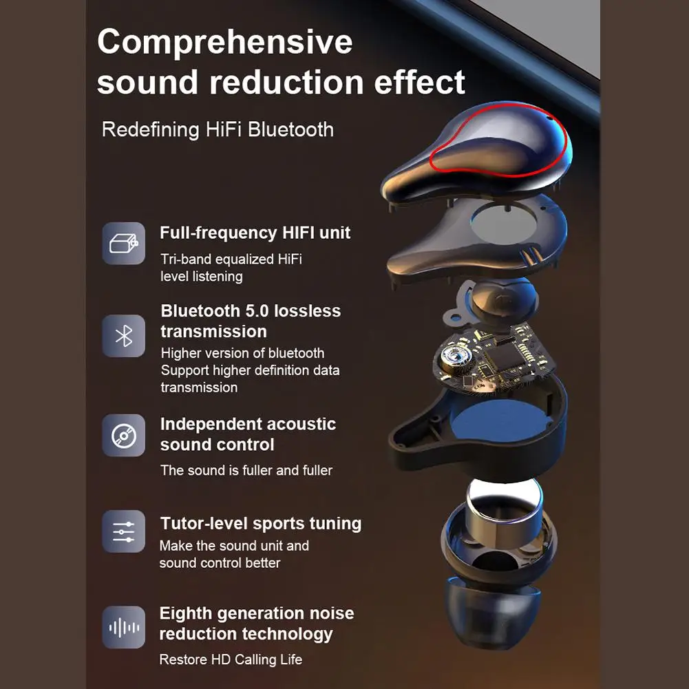 

SE16S Wireless Headset Mini TWS Waterproof Sweatproof Bluetooth 5.0 Sports Headphone LED Display Earbuds In-ear Earphone