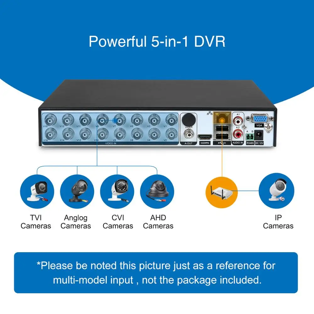 SANNCE 16 каналов CCTV система безопасности 16CH HD 1080P DVR 16 шт 1920*1080P IR уличные камеры 1.0MP комплект видеонаблюдения