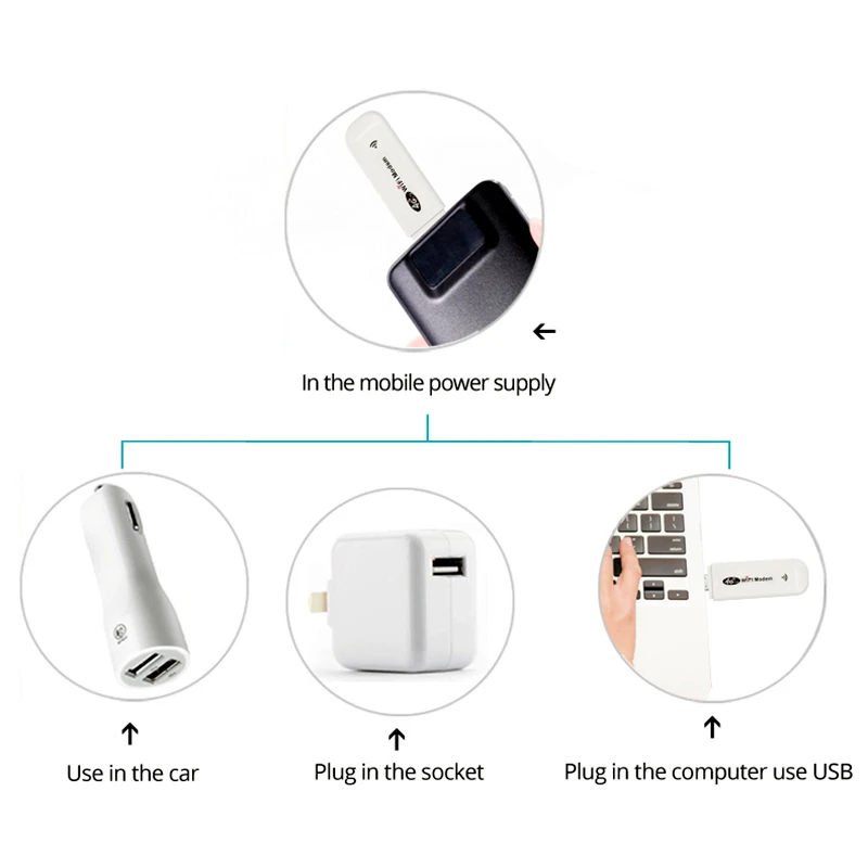 5PCS 4G LTE USB wifi Modem Network 150Mbps  Adapter With WiFi Hotspot SIM Card 4G Wireless Router