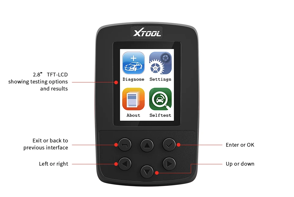 XTOOL SD100 Volle OBD2 считыватель кодов