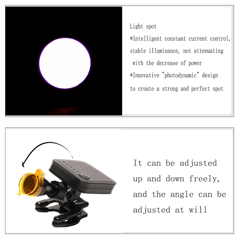 

YUYO Top Sell New Style Wireless Battery Dental Loupe Light Surgical LED Headlight