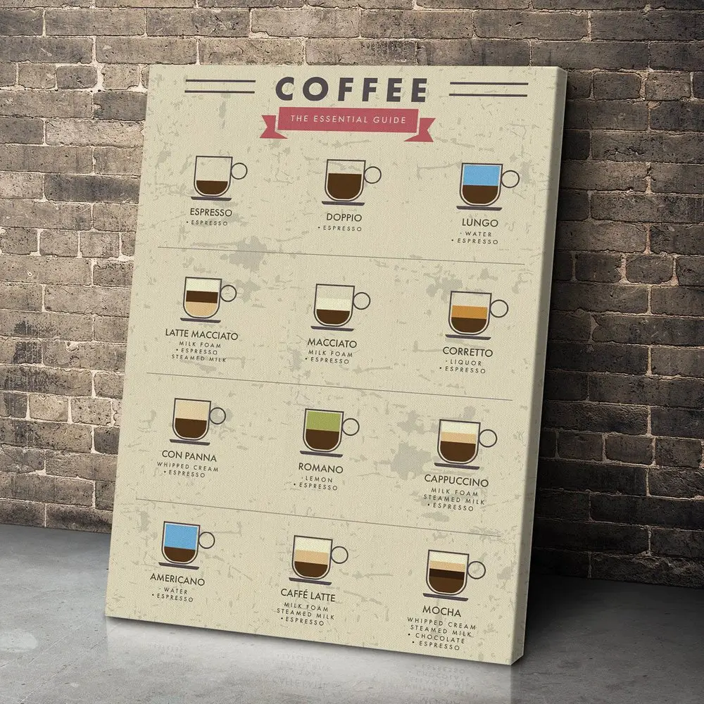 Картина Гид по Кофе красочная на холсте современный домашний декор комнаты -