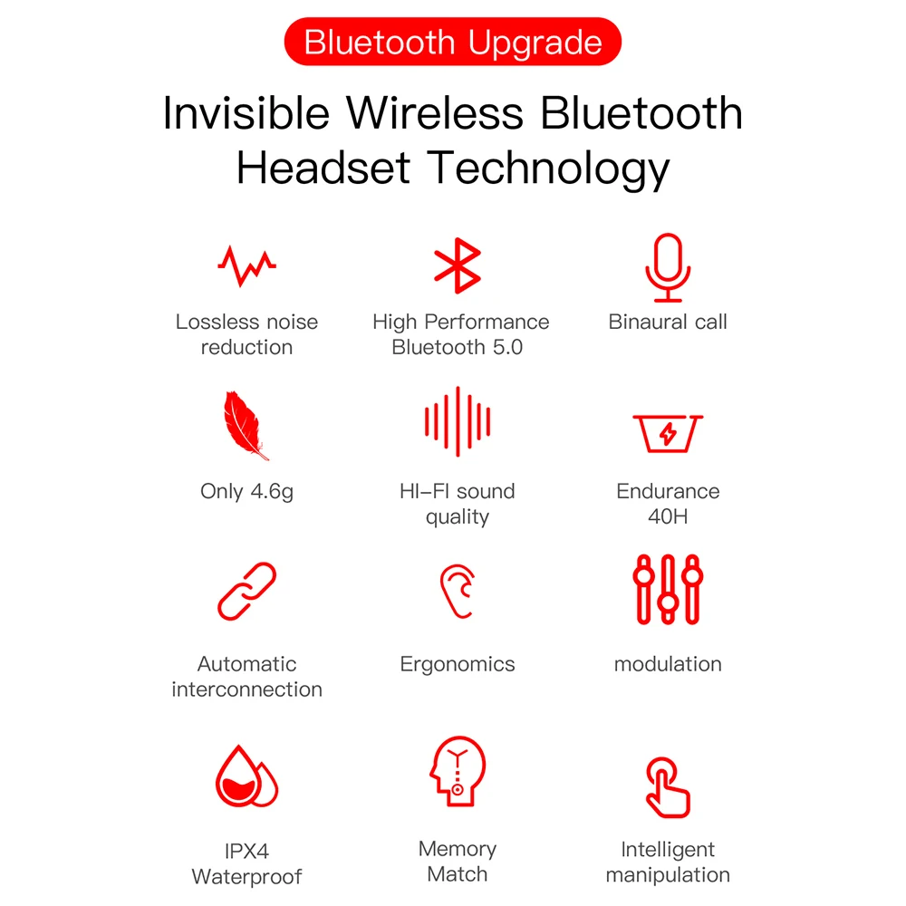 E6S TWS Bluetooth 5,0 гарнитура мини беспроводные наушники спортивные стереонаушники с микрофоном для IPhone samsung IOS Android