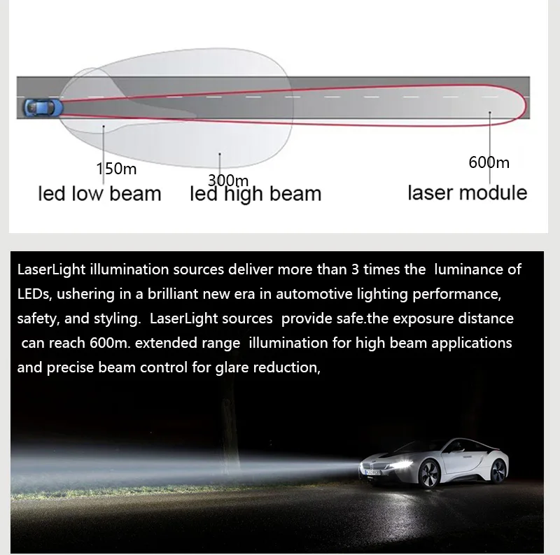 Sanvi из 2 предметов лазерный проектор линзы фары 12V 6000 К дальнего света лазер фара H7 9005 9006 фары