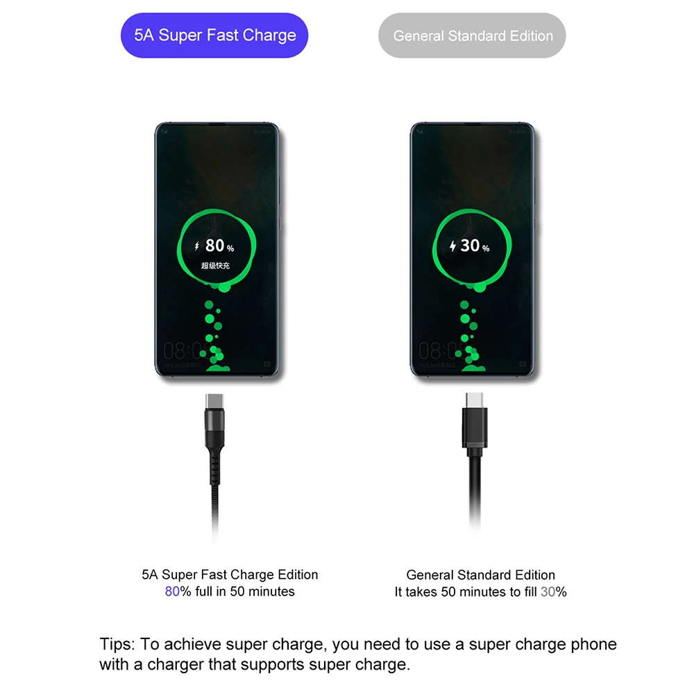 5А кабель типа C Supercharge для Huawei P30 Mate 20 USB мобильный телефон зарядный Samsung S9 S8 Xiaomi Redmi