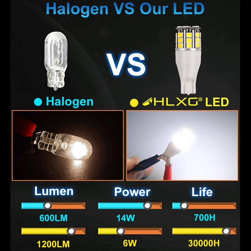 12V Чрезвычайно яркий T15 W16W 921 SMD белый Автомобильный светодиодный фонарь с защитой