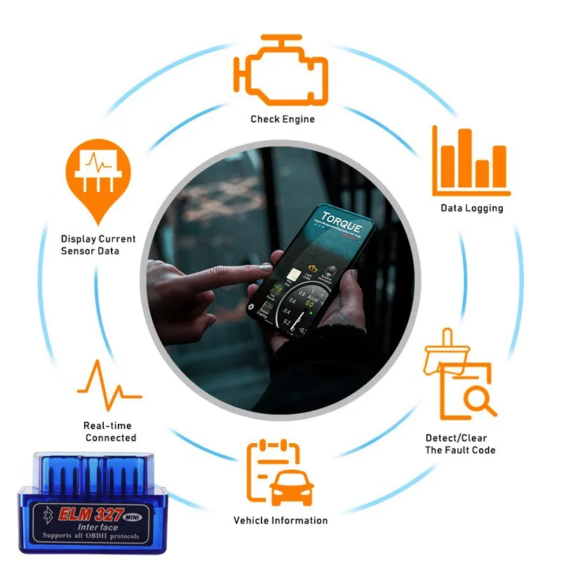 Автомобильный мини-сканер OBD V2.1 ELM327 OBD2 Bluetooth автомобильный тестер OBDII 2 ELM 327