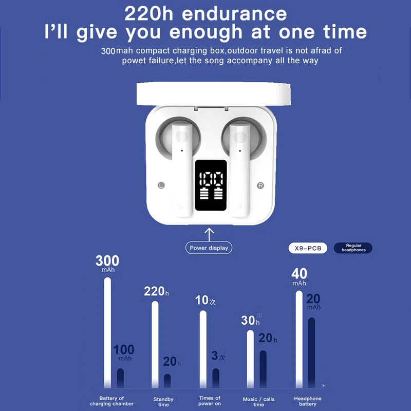 Беспроводные Bluetooth наушники для Xiaomi спортивные бега 5 1 TWS светодиодные PK Air 2 SE Airdots